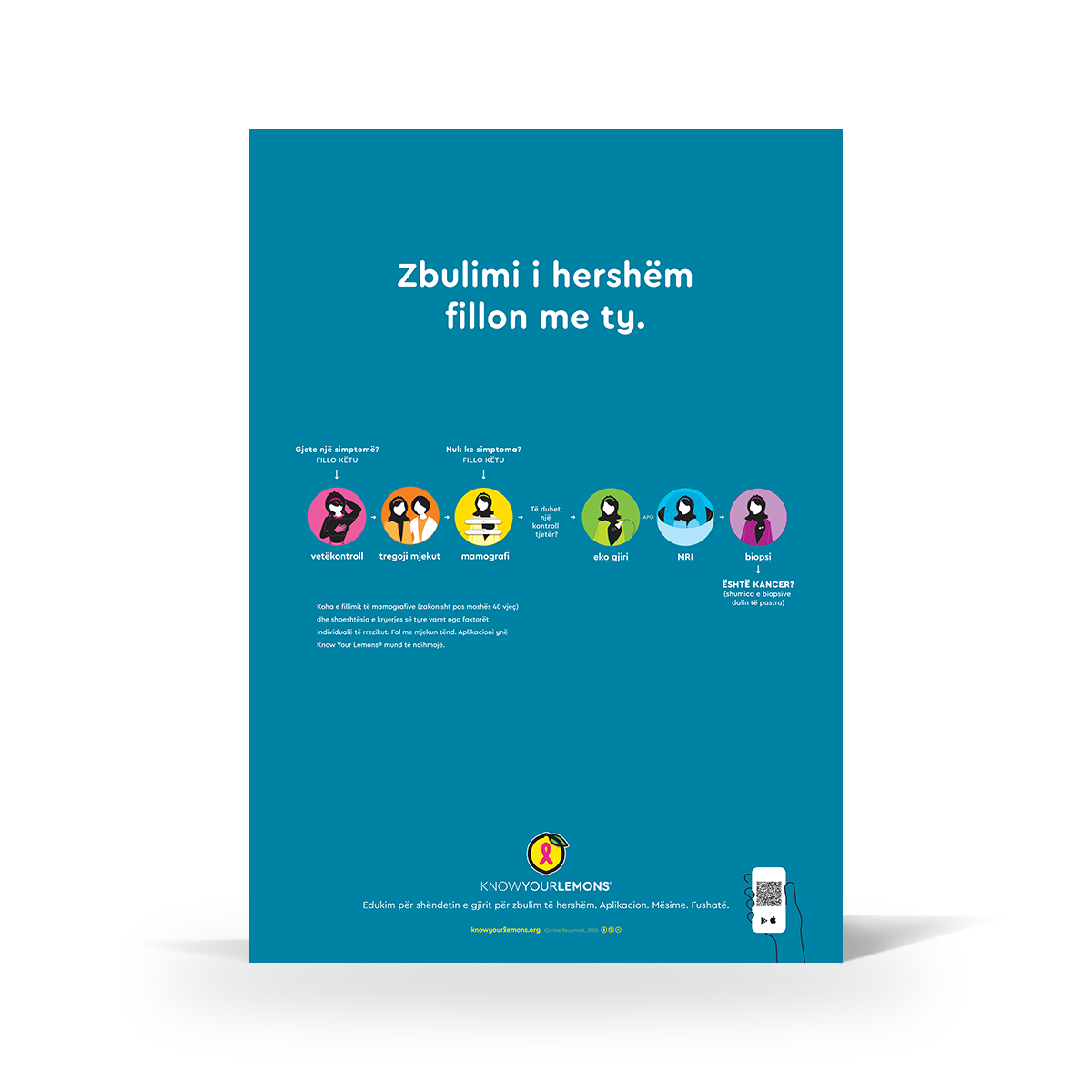 Breast Cancer Early Detection Poster