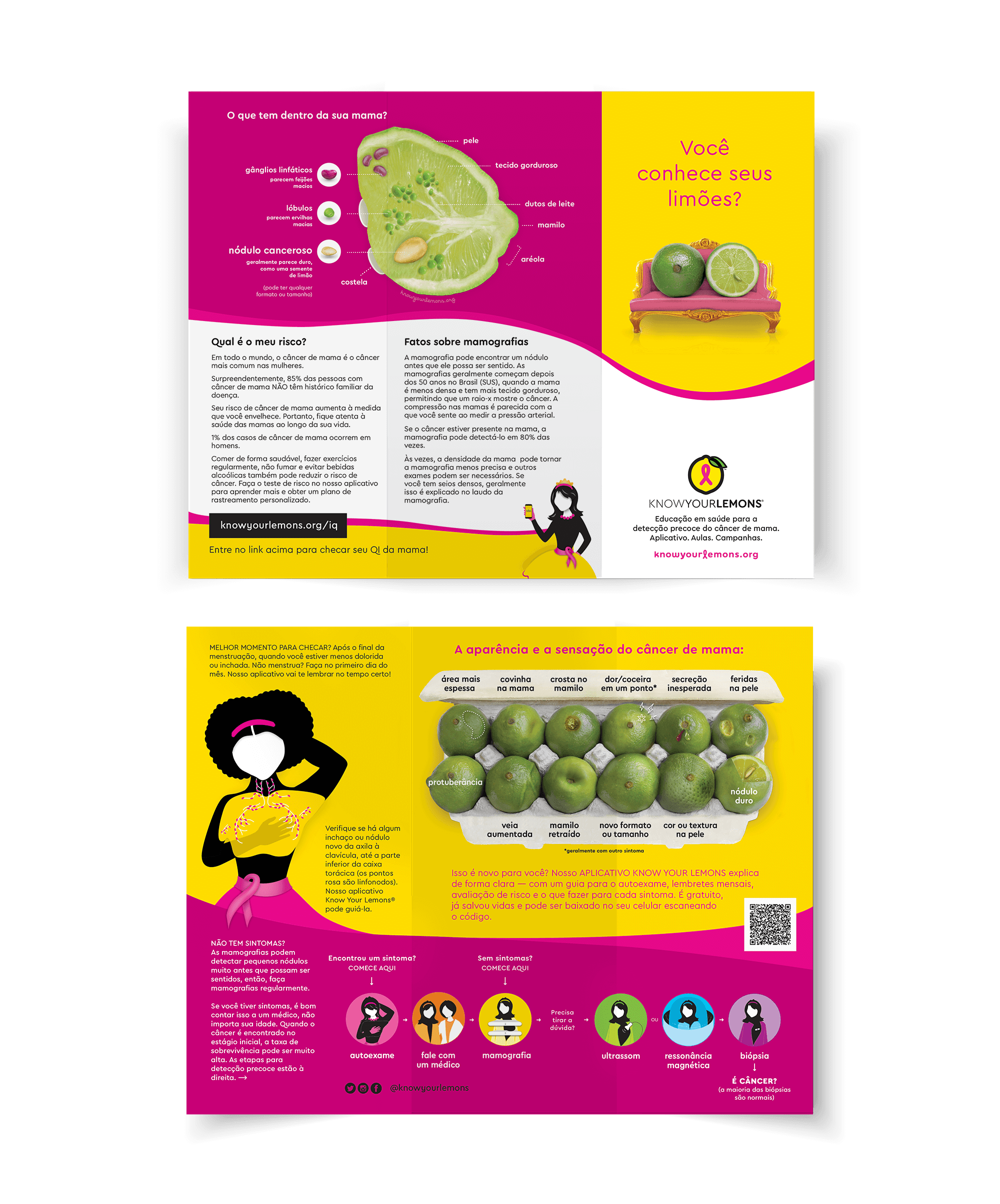 Cobranded Partner Know Your Lemons Breast Cancer Awareness Trifold Brochure Leaflet (customizable for partners, multiple languages)