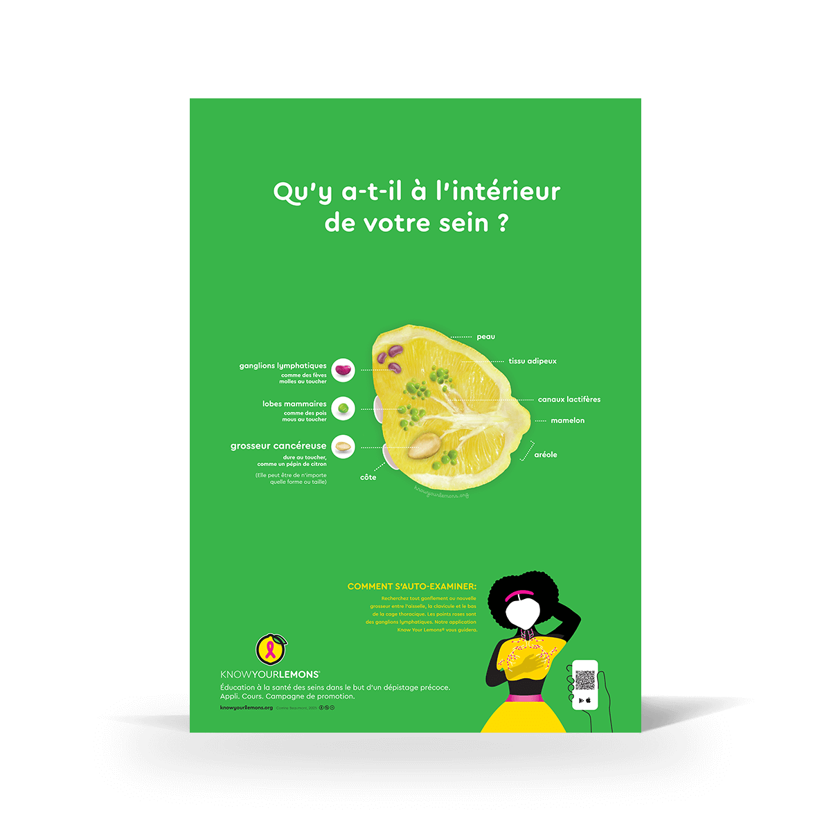 Breast Self-Exam Poster - Know Your Lemons Breast Cancer Awareness Shop