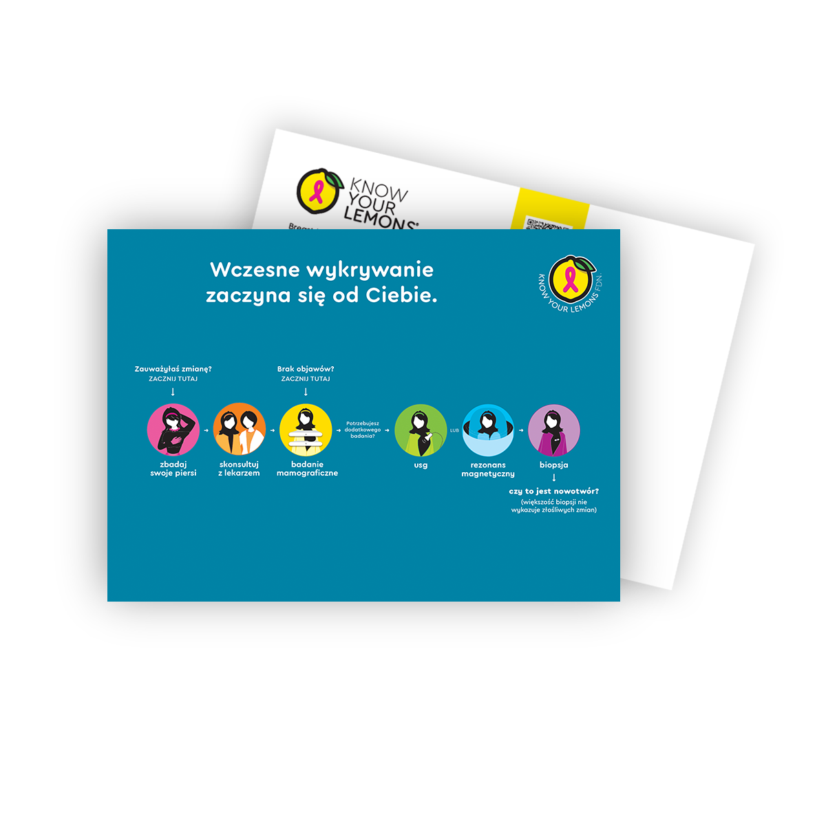 Cobranded Partner Breast Cancer Detection Path Postcard Packs (customizable for partners, multiple languages) - Know Your Lemons Breast Cancer Awareness Shop