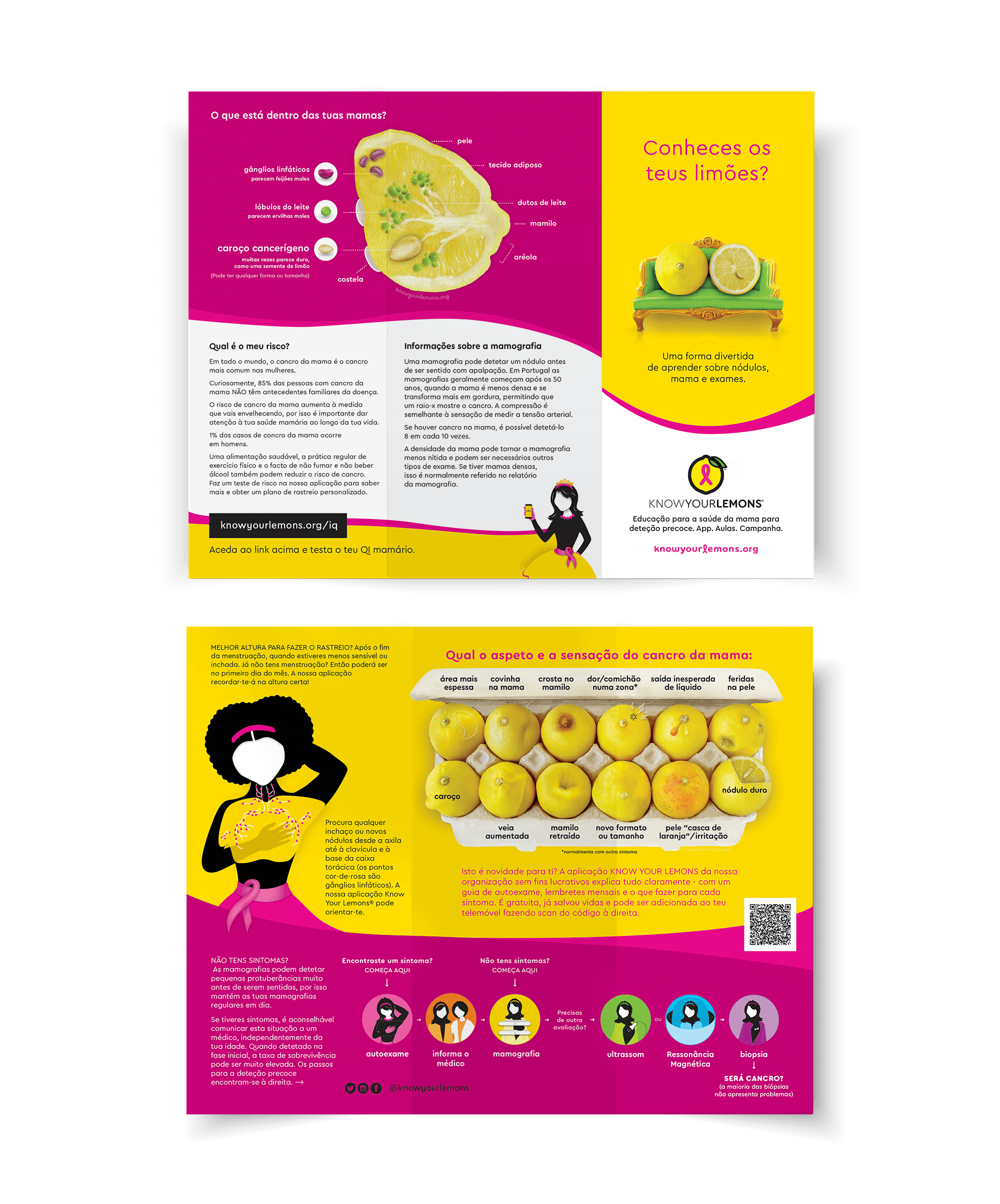 Know Your Lemons Breast Cancer Awareness Trifold Brochure Leaflet (customizable, multiple languages) - Know Your Lemons Breast Cancer Awareness