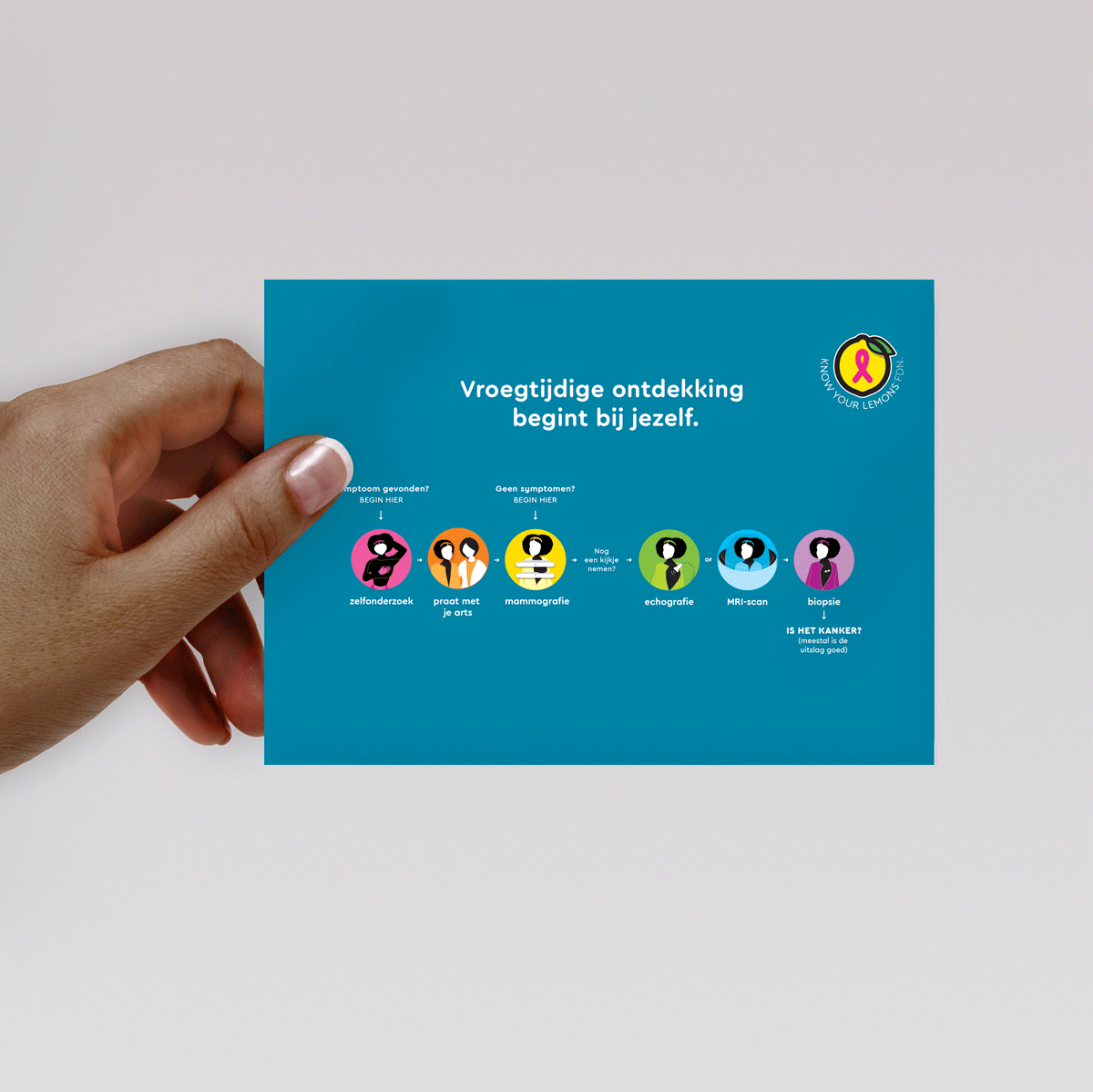 Breast Cancer Detection Path Postcard Packs (multiple languages) - Know Your Lemons Breast Cancer Awareness Shop