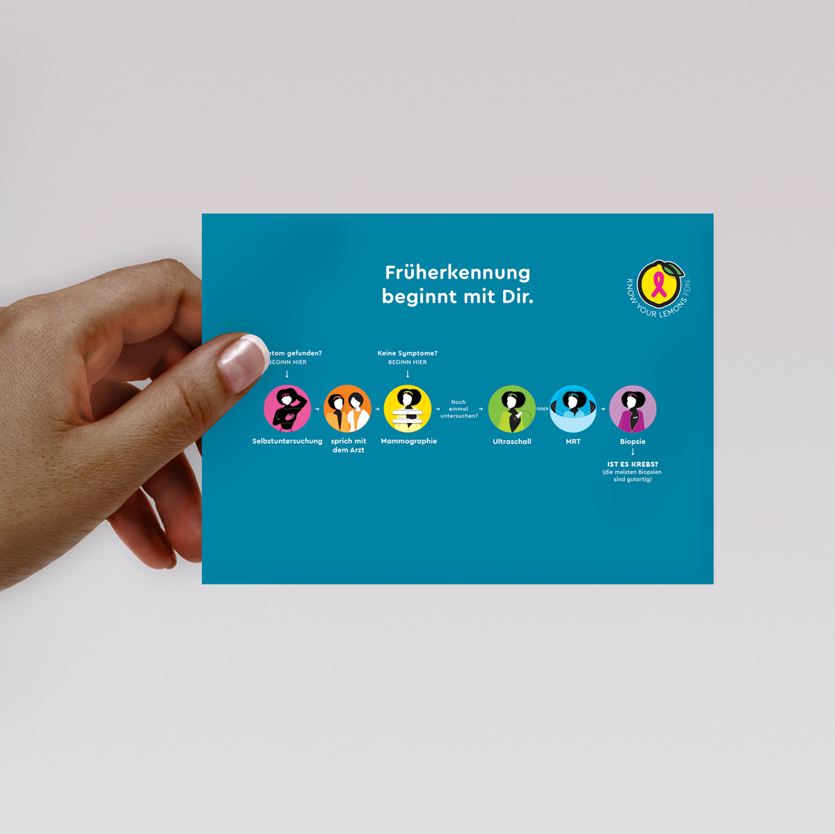 Breast Cancer Detection Path Postcard Packs (multiple languages) - Know Your Lemons Breast Cancer Awareness Shop