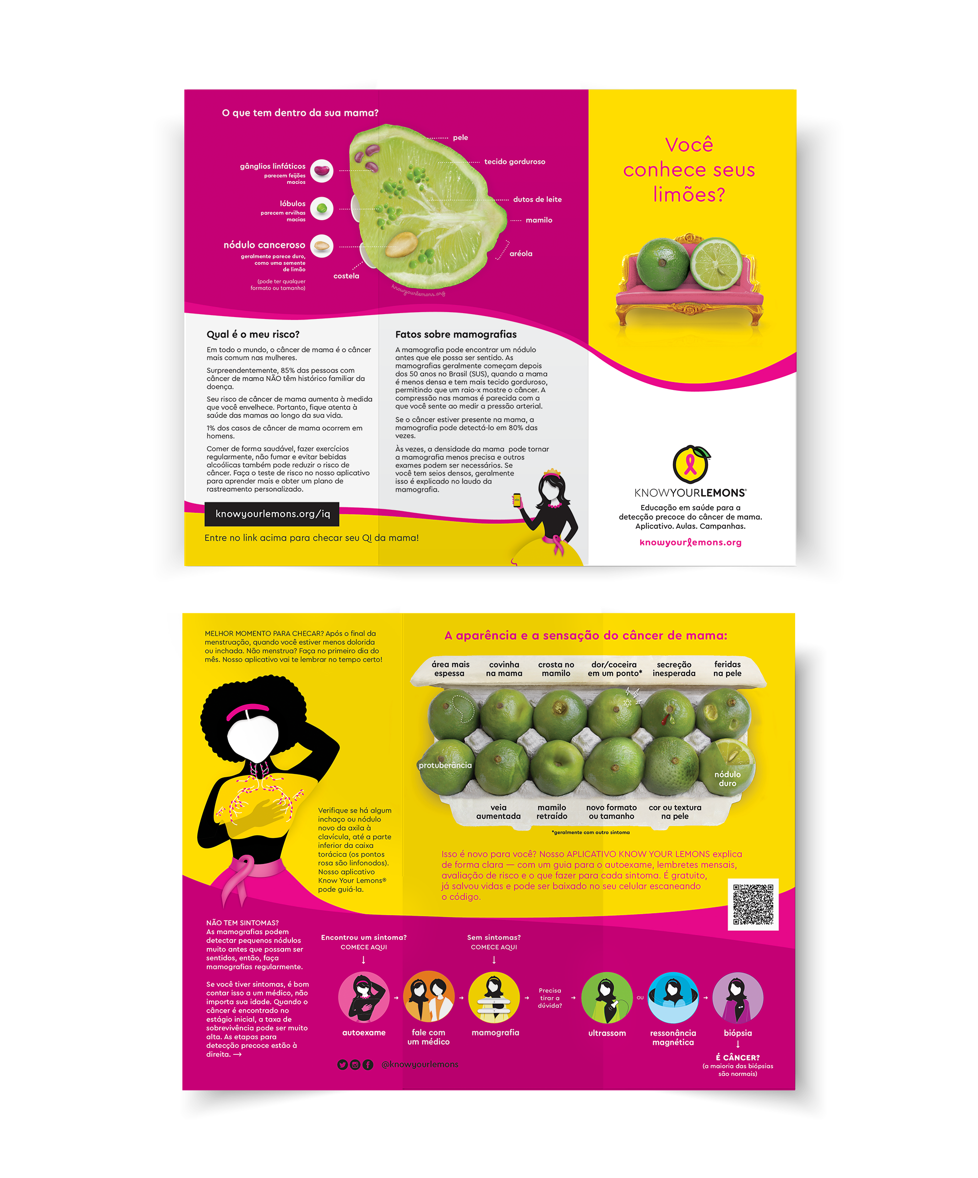 Cobranded Partner Know Your Lemons Breast Cancer Awareness Trifold Brochure Leaflet (customizable for partners, multiple languages)