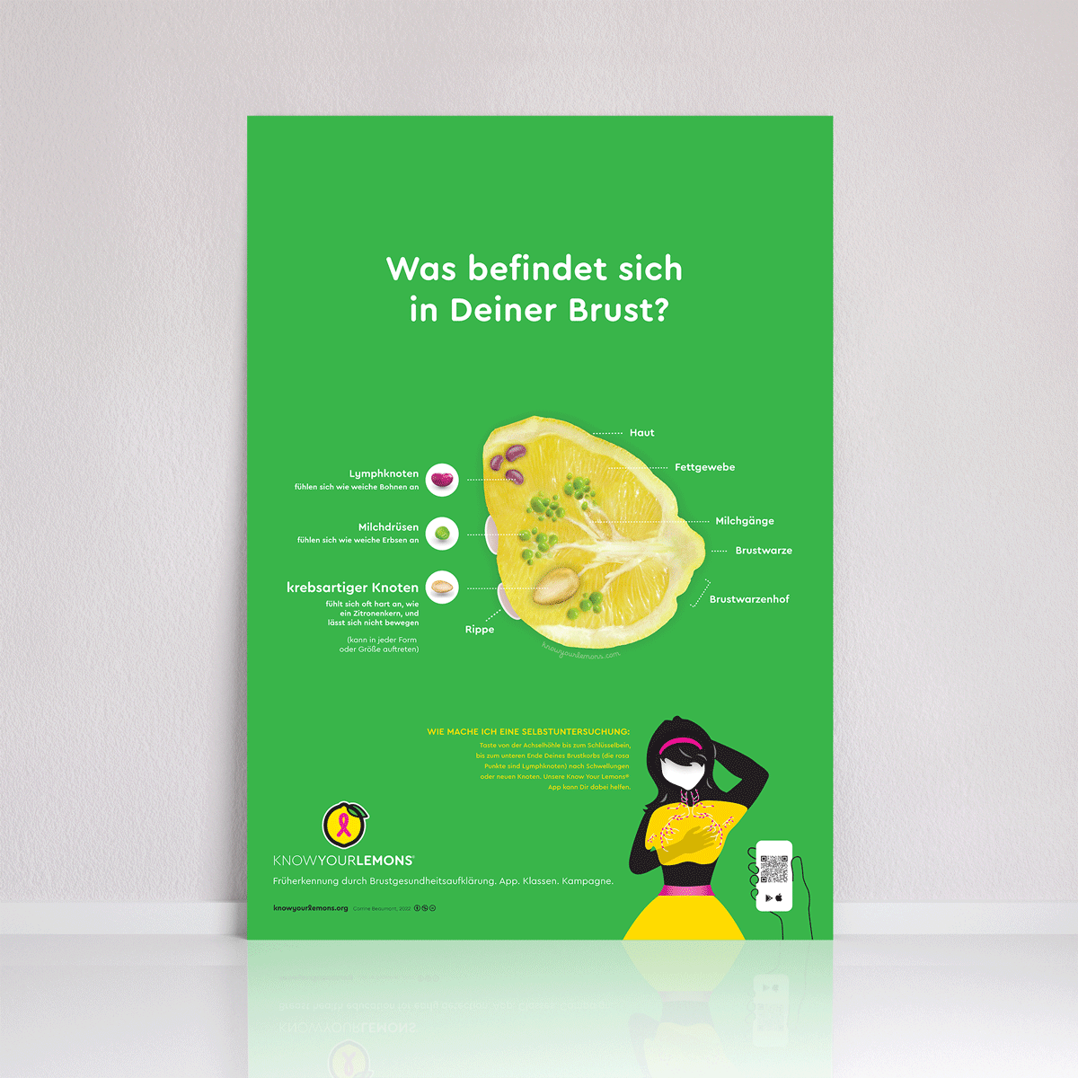 Breast Self-Exam Poster - Know Your Lemons Breast Cancer Awareness Shop