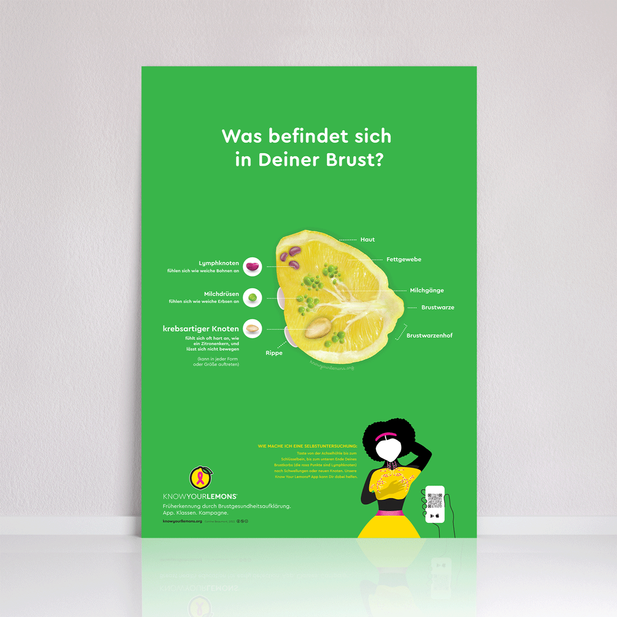 Breast Self-Exam Poster - Know Your Lemons Breast Cancer Awareness Shop