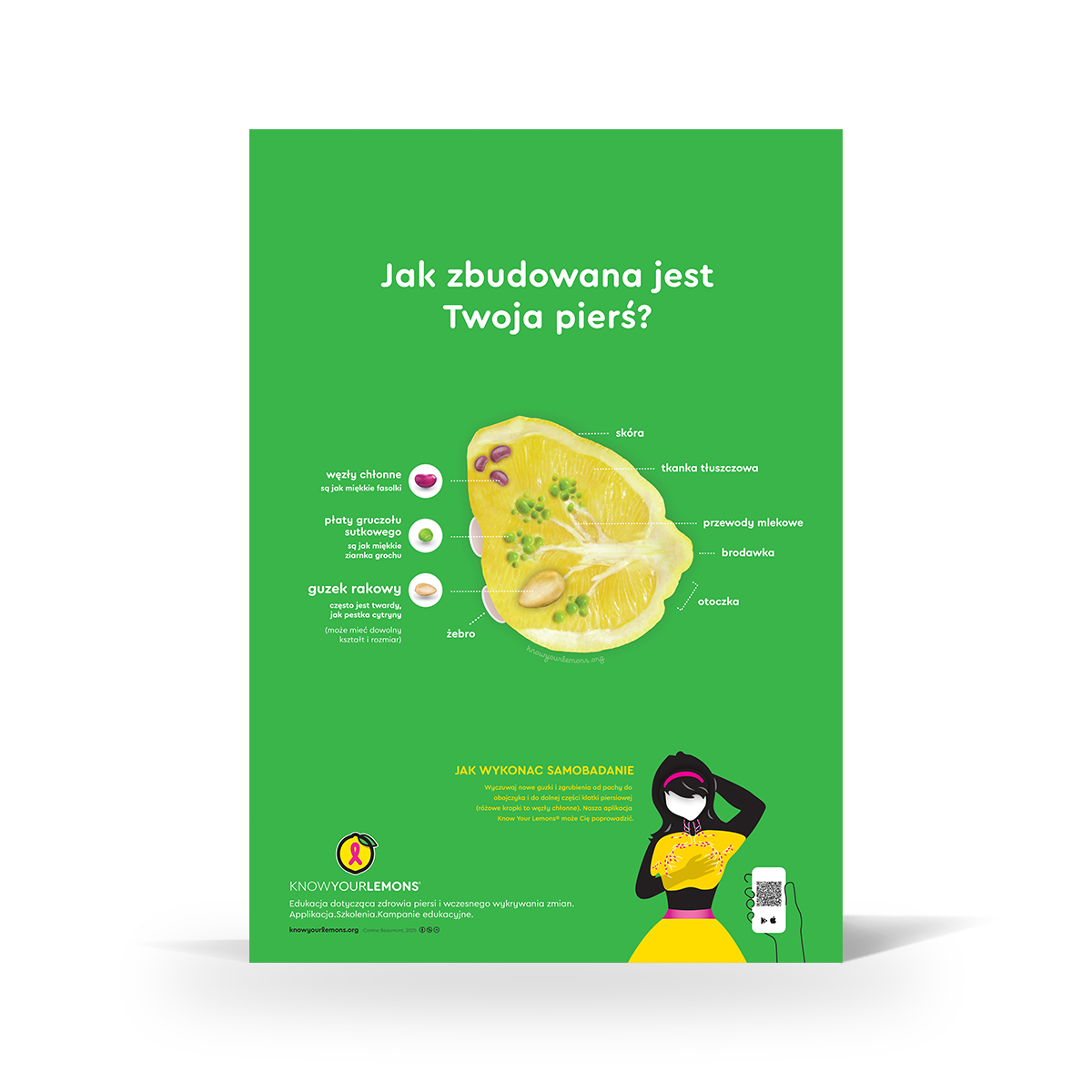 Breast Self-Exam Poster