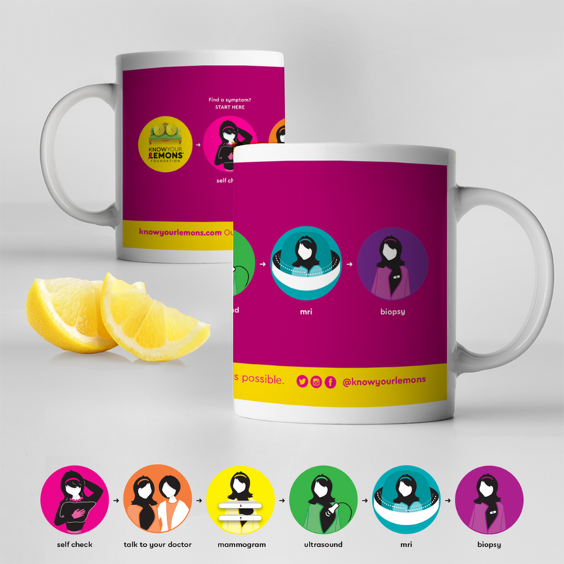 Know Your Lemons, Know Your Steps Breast Cancer Awareness Mug - Know Your Lemons Breast Cancer Awareness